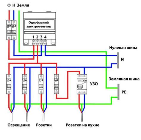 Важные особенности схемы подключения