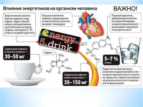 Важные последствия воздействия энергетических напитков на температуру ребенка