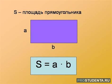 Важные практические применения расчета площади прямоугольника