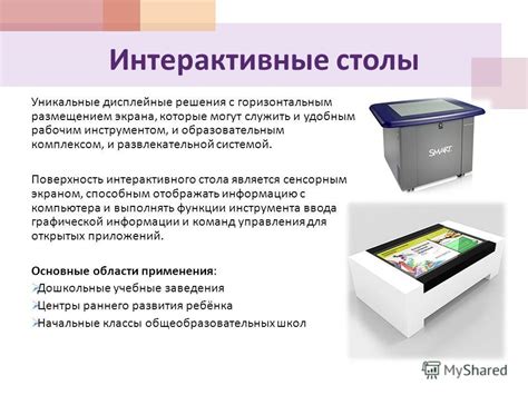 Важные рекомендации для использования функции motion plus