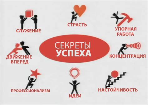 Важные секреты успеха