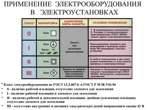 Важные советы для безопасного и удобного использования Гугл навигатора в дороге