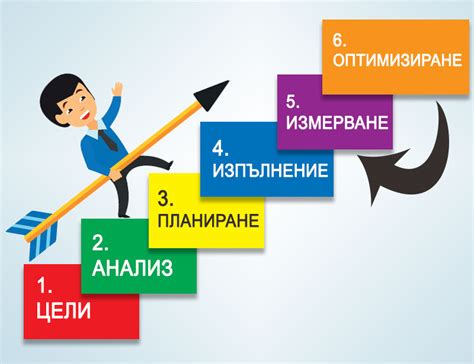 Важные стратегии для успешного развития сквада