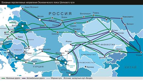 Важные торговые пути Парижа