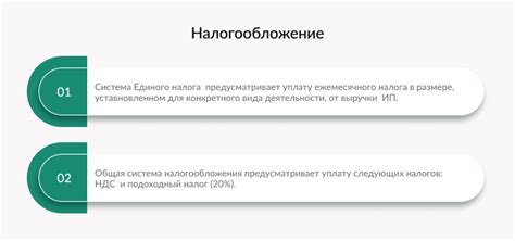 Важные требования: Что нужно знать перед регистрацией