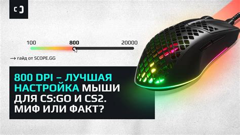 Важные факторы при выборе чувствительности мыши для CS GO