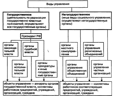 Важные шаги в процессе создания пиксельного компота