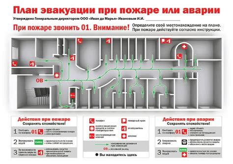 Важные шаги для организации эвакуации