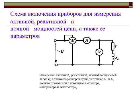 Важные шаги для подключения фазы Ютуб