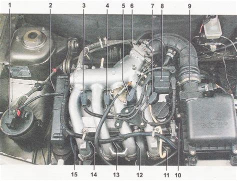 Ваз 2110 8 клапанная инжектор