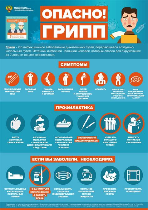 Вакцинация и профилактика: важные аспекты здоровья