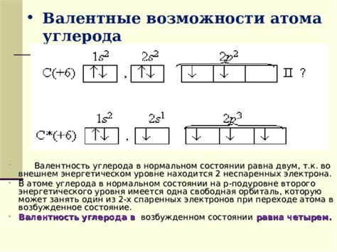 Валентность при переходе в другой класс