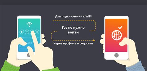 Варианты авторизации на станции мини: Wi-Fi, SMS, социальные сети