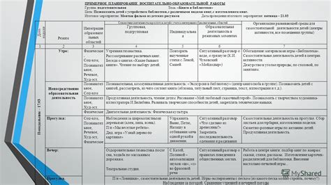 Варианты альтернативных сладителей