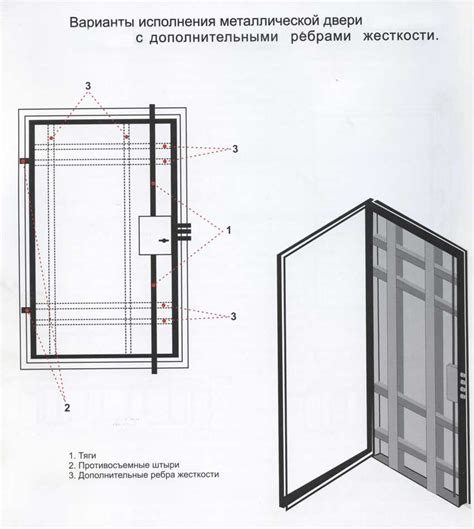 Варианты конструкции