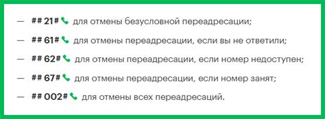 Варианты обращения за помощью для отключения переадресации Водафон