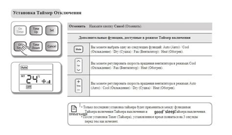 Варианты отключения таймера кондиционера Gree