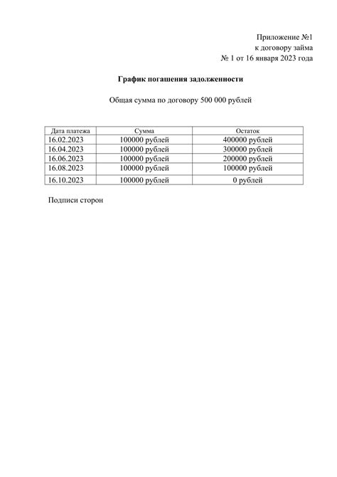 Варианты погашения задолженности