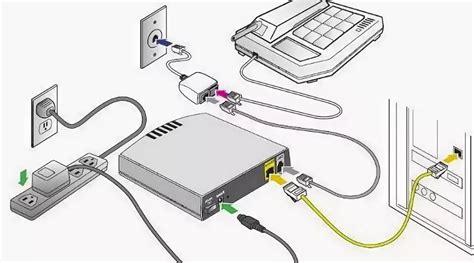 Варианты подключения интернета через USB