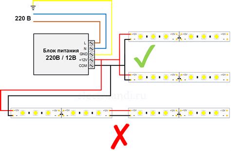 Варианты подключения светодиодной ленты