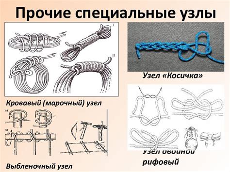 Варианты применения алмазного узла в рукоделии