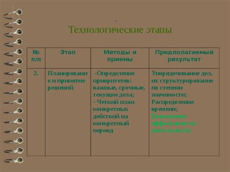 Варианты решения проблем с настройкой времени