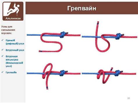 Варианты связывания бельевой веревки