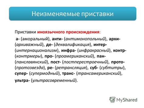 Варианты сокращения приставки "контр"