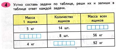 Вариативные методы объяснения математических концепций для 4 класса