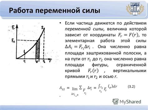 Вариации переменной силы