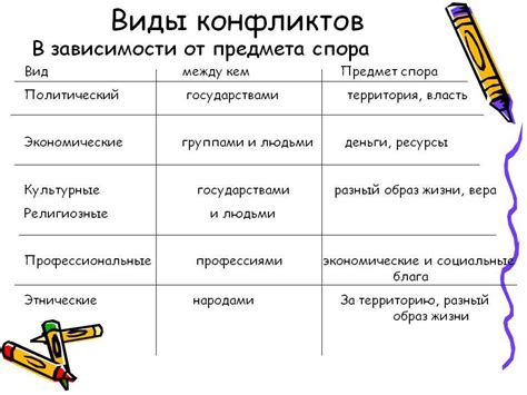 Вариации сюжетных конфликтов в художественных произведениях