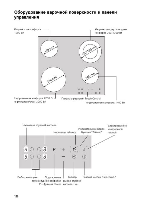 Варочная панель Томпсон: пошаговая инструкция подключения