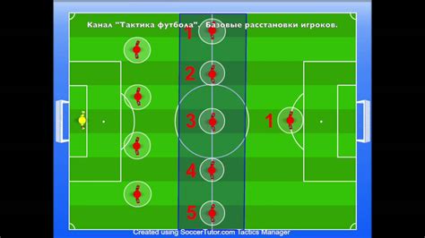 Варьирование тактик во время игры