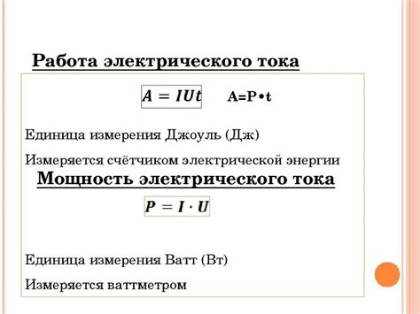 Ватты как единица измерения электрической мощности