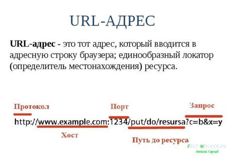 Введите URL-адрес страницы и подтвердите