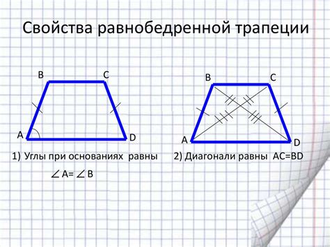 Вводная информация о трапеции