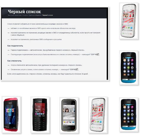 Вводные данные для создания черного списка на Nokia