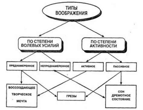 Вводные сведения о NRS и его функциях