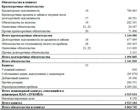 Ввод активов и пассивов