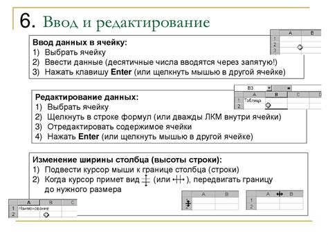 Ввод и редактирование функций