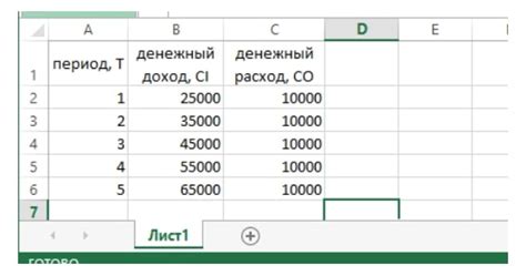 Ввод первоначальных данных