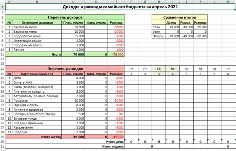 Ввод суммы и подробного описания расхода