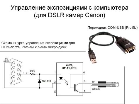 Веб-камера USB: детали для подключения