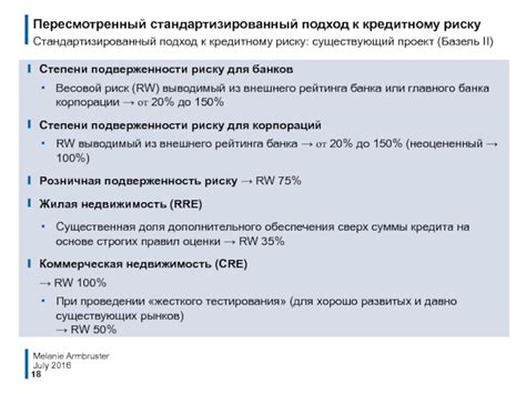 Ведет к риску для банка