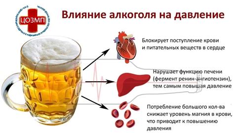 Ведите здоровый образ жизни и берегите свое тело