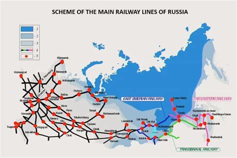 Ведущие причины разделения железных рельсов