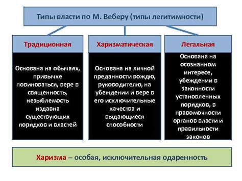 Величие законов в обществе