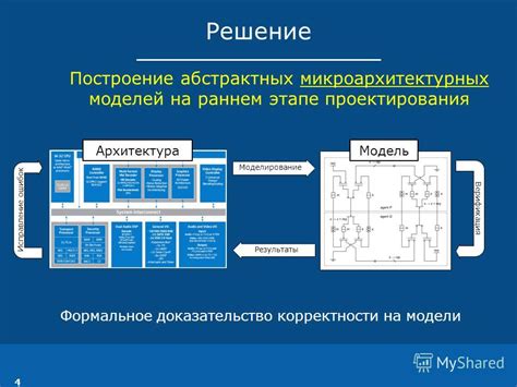 Верификация и исправление ошибок