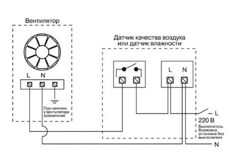 Верное подключение вентилятора и фильтра к гроубоксу