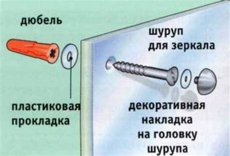 Вешаем зеркало на гипсокартон: важные рекомендации